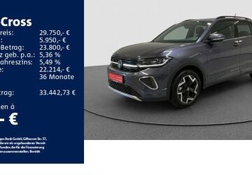 VW T-Cross 2.001 km 29.250 &euro; Aalen 73431
