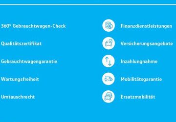 VW T-Roc 5.258 km 31.750 &euro; Aalen 73431