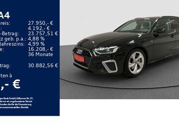 Audi A4 91.228 km 27.950 &euro; Aalen 73431