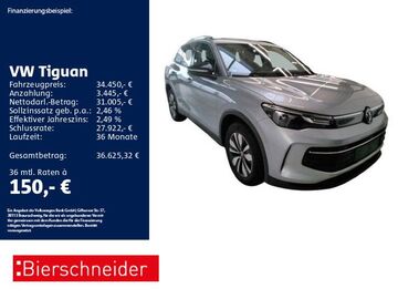 Gebrauchte VW Tiguan