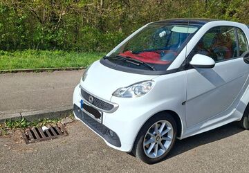 Smart ForTwo 87.000 km 5.700 &euro; Schwäbisch Gmünd 73525