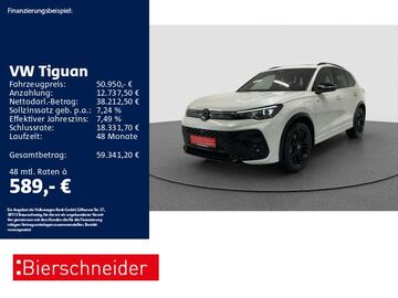 Gebrauchte VW Tiguan