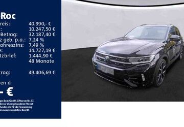 VW T-Roc 8.811 km 40.990 &euro; Aalen 73431